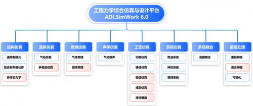 智造新引擎 專訪工業軟件創新賽一等獎團隊，解碼軟件技術開發的核心突破