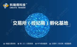 微交易搭建公司再次受邀金融B2B博覽會，展示前沿軟件技術開發成果